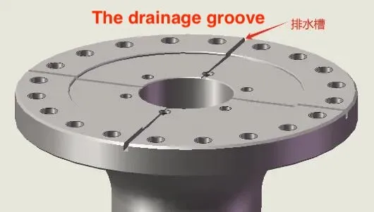 The drainage groove design on the top of the extended sleeve